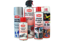 Engrase y lubricación