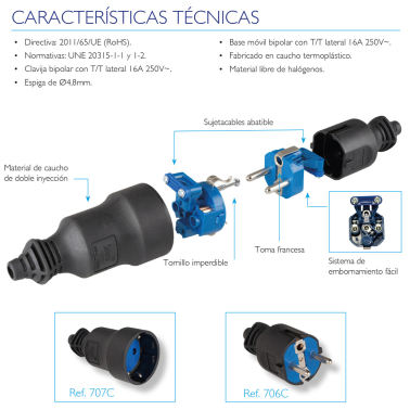 706CB CLAVIJA AEREA BLANCA 16A 250V SOLERA