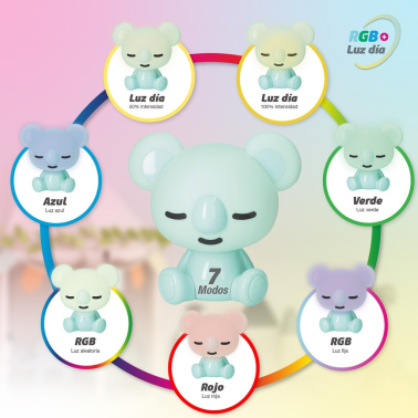 202800018 LUZ DE NOCHE INFANTIL LED KOALA RECARGABLE CON ALTAVOZ 5W RGB GSC