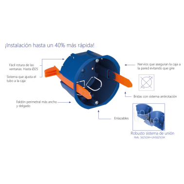 5725GW CAJA UNIVERSAL P/TABIQUE HUECO 2 ELEMENTOS SOLERA