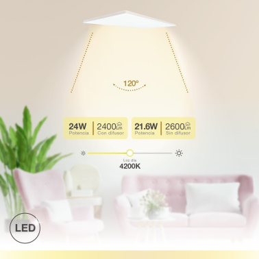 203405017 PANEL SUPERFICIE LED RECTANGULAR  24W 4200K BLANCO KISONGO GSC