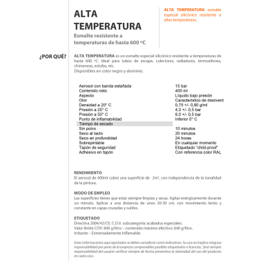 7VV400 SPRAY ALTA TEMPERATURA NEGRO SPECIAL 400ml.