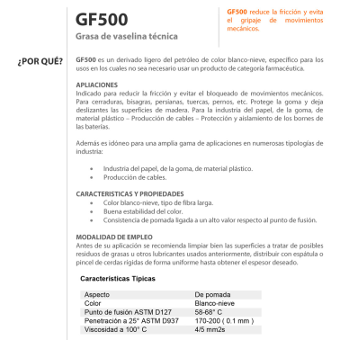 1GB125 125ml TUBO DE VASELINA TECNICA GF500