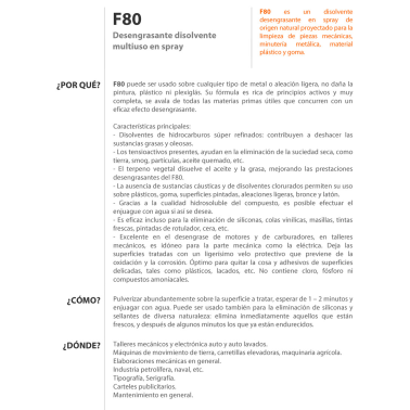 1AB400 400ml SPRAY DESENGRASANTE F80