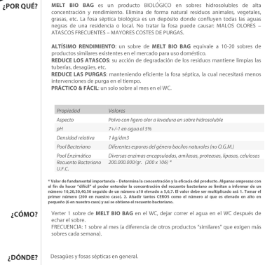 1YB001SPPT 300g BOTE TRATAMIENTO ENCIMATICO FOSAS MELT BIO BAG