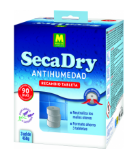 RECAMBIO ABSORB. HUM.231759 P3 TAB.450GR