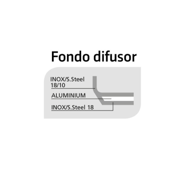 610109 CAFETERA PAVA CON FILTRO 0,9L INOX IBILI