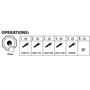 ST143 LINTERNA LED RECARGABLE 20W 2000Lm CON FUNDA VELAMP