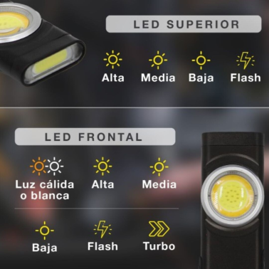 201815012 MINI LINTERNA TRABAJO LED COB ULTRAFINA 5W GSC
