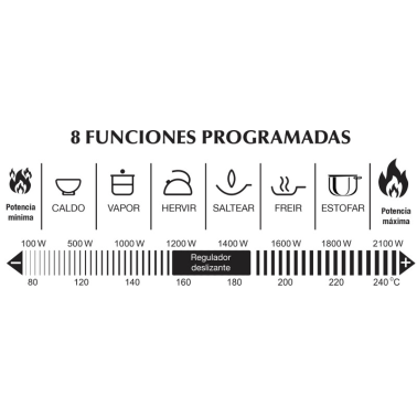 VIN145 PLACA DE INDUCCION 2100W JATA