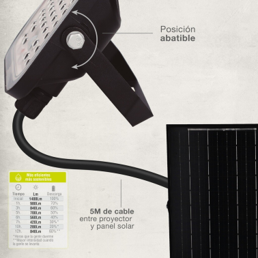 202615024 PROYECTOR LED MILOHA 300W 6500K CON PANEL SOLAR 25W GSC