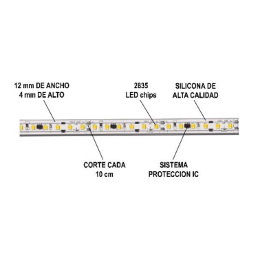 2400281 1m TIRA LED FLEXIBLE PROFESIONAL 17W 4000K 230V IP67 F-BRIGHT