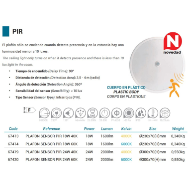 67414 PLAFON LED SENSOR PIR 18W 6000K ALG