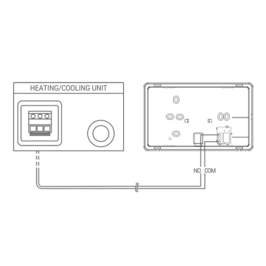 AF521103 TERMOSTATO DIGITAL PROGRAMABLE SEMANAL NEGRO SIMON BRICO