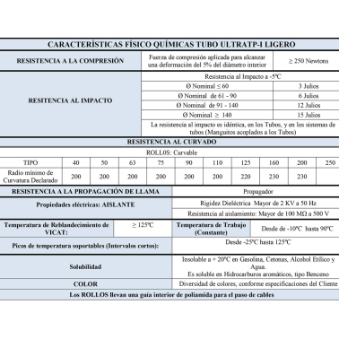 126100063 50m TUBO CANALIZACION ELECTRICA ULTRA-TP I LIGERO ROJO ø63mm