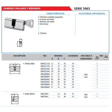 CILINDRO CVL 5963-2222/4 L.NIQUEL