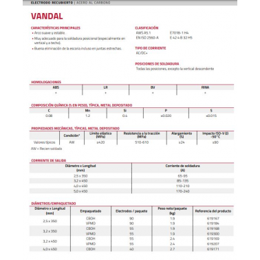 ELECTRODO BASICO VANDAL LINCOLN ELECTRIC 2,5X350