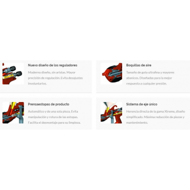 PISTOLA GRAVEDAD SAGOLA 3300GTO